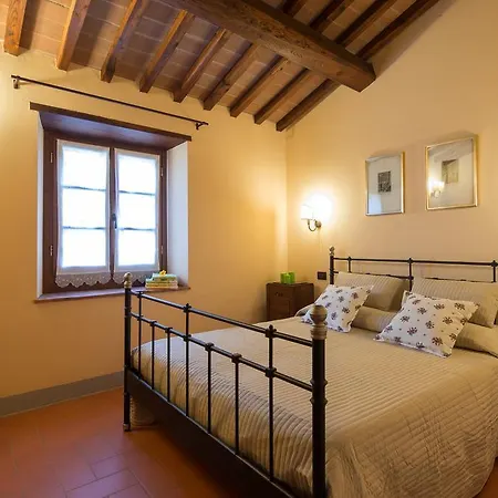 Séjour à la ferme San Martino Agli Ulivi *