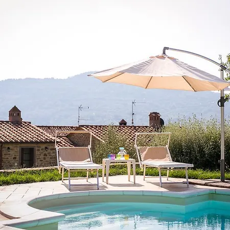 Séjour à la ferme San Martino Agli Ulivi *