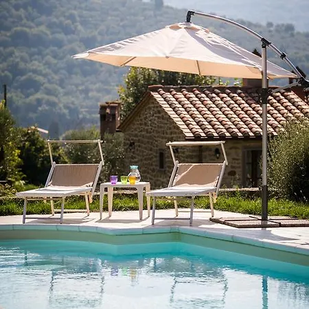 Séjour à la ferme San Martino Agli Ulivi *